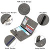 LEEXTON RFID Blocking Leather Passport Wallet Cover Case with Pen