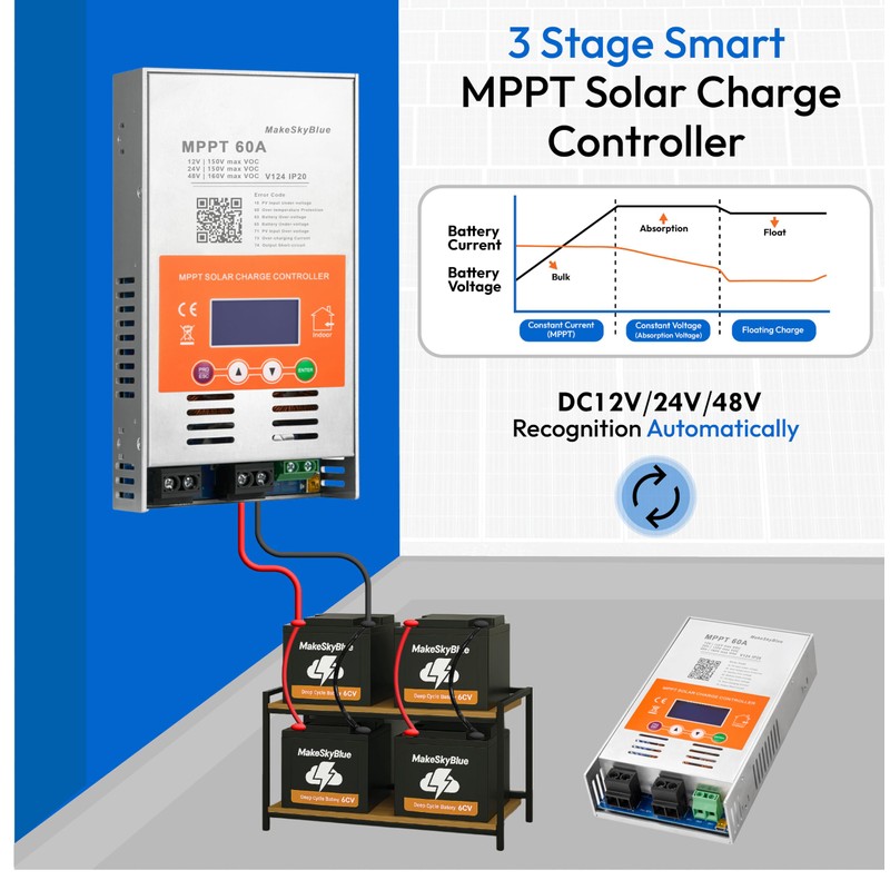 60A MPPT Solar Charge Controller V124 – Upgraded, 12V/24V/48V Auto