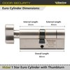Sterling Int Ext BS1 ETN3545 Thumbturn Door Cylinder, Satin Nickel,