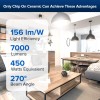 Sansi Energy Efficient LED Bulb 7000LM 5000K Daylight 45W=450W Bright