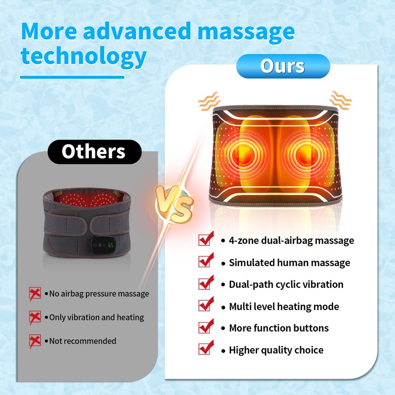 Back Massager with Heat – Heated Massage Belt with 4