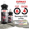 SONAX CutMax Cutting Compound | High-Abrasive Paint Correction Polish for