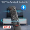 Voice Replacement Remote Control for NVIDIA Shield TV and NVIDIA
