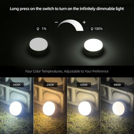 LED Camping Tent Light,Dimmable Warm Light with USB C Charging and Magnetic Hanging Design,Rechargeable 4500mAh Portable Lantern for Emergency,Outdoor,Vendor Booths