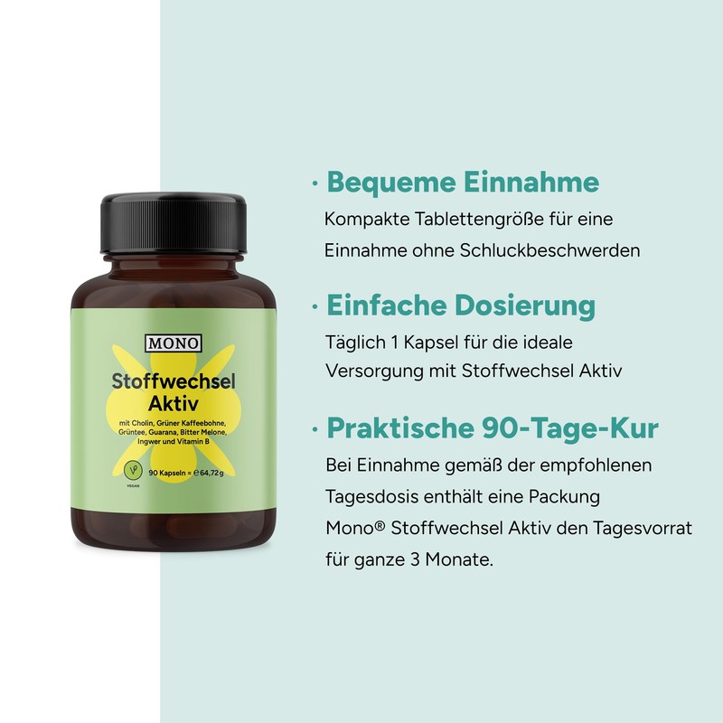 MONO Metabolism Active – 90 Capsules – with Vitamin B6