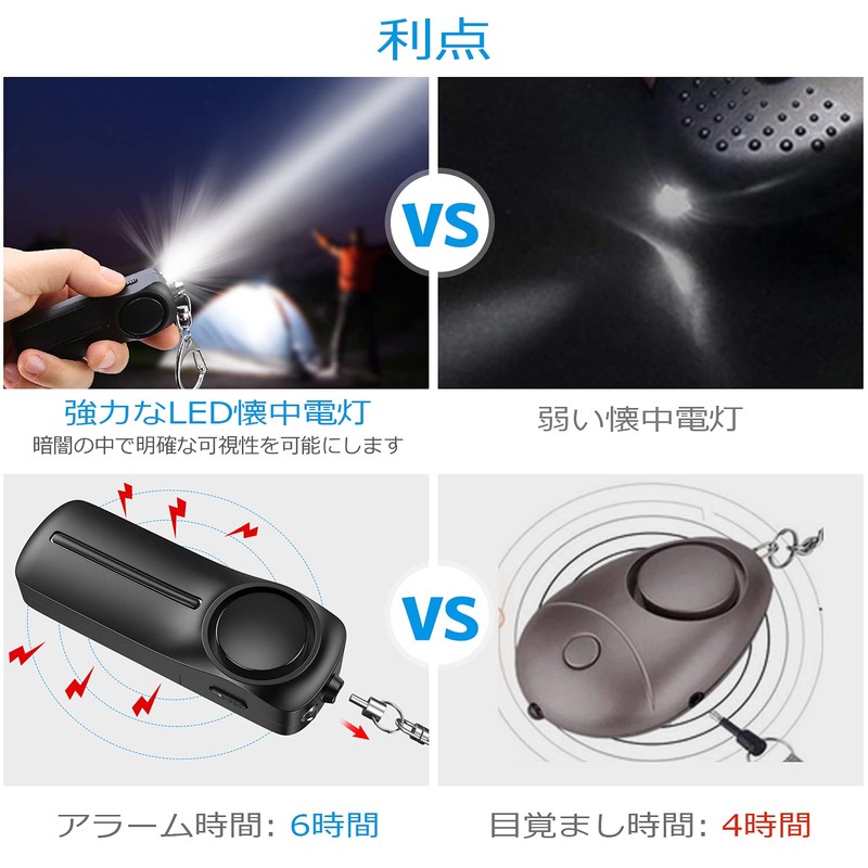 Security Buzzer, Security Alarm, 130 dB, Loud Volume, LED Light,