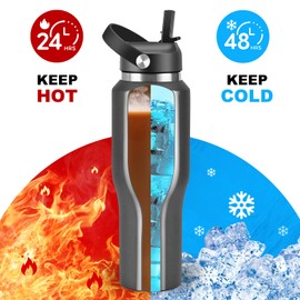 HYDROWION 32oz Water Bottle, Double Wall Vacuum Stainless Steel Insulated Water Flask with Straw Lid, Spout Lid and Flex Cap(Cold for 48 Hrs, Hot for 24 Hrs), Leakproof Travel Thermo Mug, Blue&Black