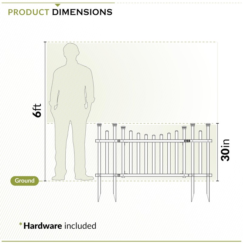2.5ft H x 5.1ft W (1 Gate) No Dig Zippity