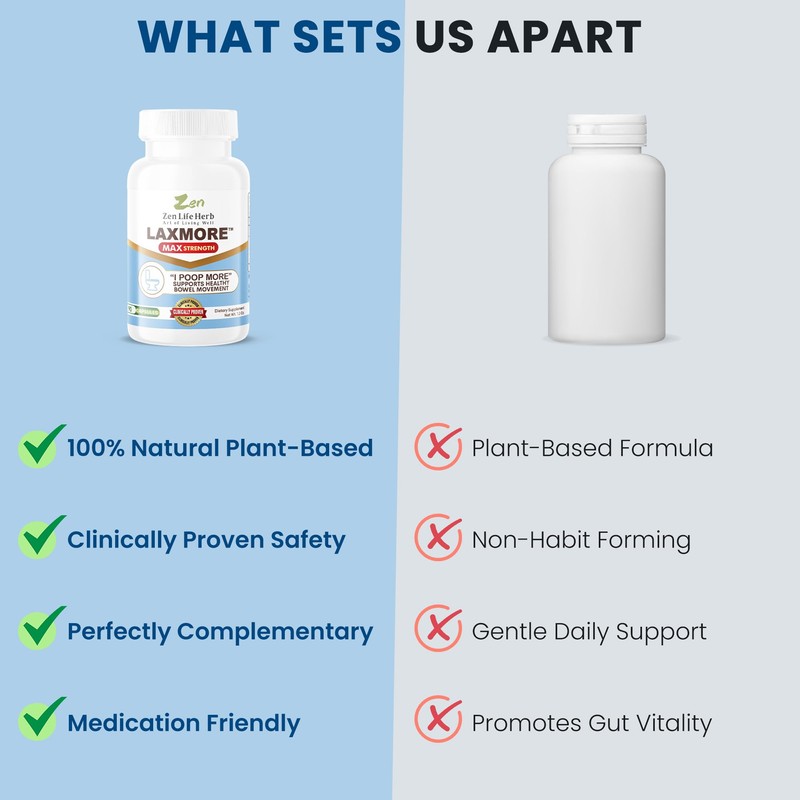 ZEN LIFE HERB LAXMORE I Poop More Max Strength 100%