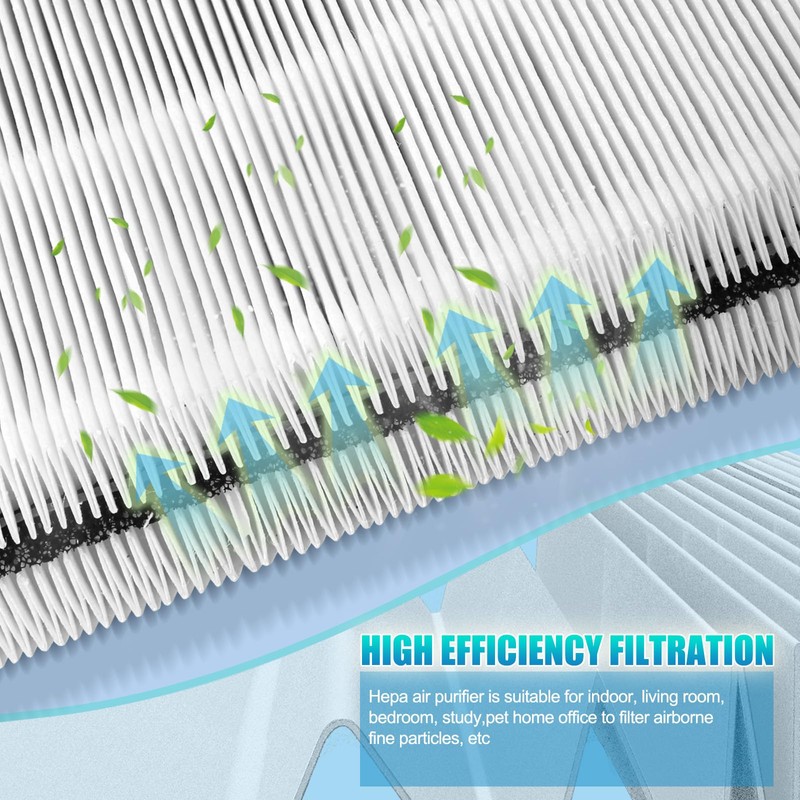 FLT9400 Filter K- K 360°True HEPA Replacement Filter Compatible with