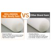 ROLLINGDOG Gloss Roller Set-Mini Rollers for Painting,Mini Pant Roller with