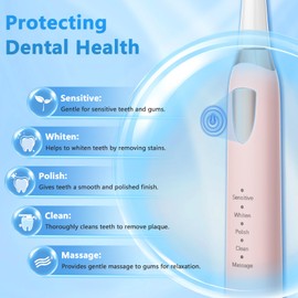 keosaa Sonic Electric Toothbrush with 8 Brush Heads, Rechargeable Toothbrush with Fast Charge 4 Hours Last 60 Days, 2-Min & 30s Smart Timer, IPX7 Waterproof(White)