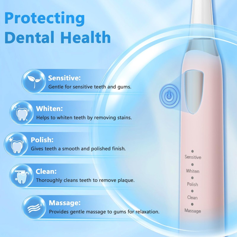 keosaa Sonic Electric Toothbrush with 8 Brush Heads, Rechargeable Toothbrush