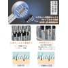 Kiboer 電気ブラシ 電動 頭皮ブラシ 美顔器 頭皮 フェイス ボディ 小顔 ems