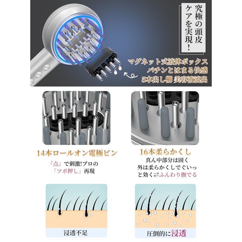 Kiboer 電気ブラシ 電動 頭皮ブラシ 美顔器 頭皮 フェイス ボディ 小顔 ems