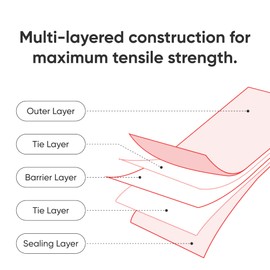 Heavy Duty Rug Storage Bag - Premium USA-Made Quality - For Packing, Moving and Shipping - Tear-Resistant, Puncture-Resistant, Waterproof, Dustproof - Fits Rugs up to 6' x 9' - Zip Tie Closure