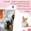 4PAWSRAW Dog Multivitamins & Minerals Supplement Immunity Booster Dietary Supplements