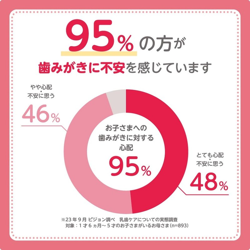 Pigeon Gel Toothpaste Petite Kids Clean Remains Check PLUS