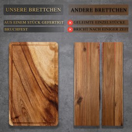AMPARA® Wooden Breakfast Board, 25 x 15 cm, High-Quality Acacia in One Piece, Durable Wooden Board, Vesper Board (Set of 2)