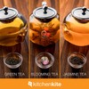 Kitchen Kite Glass Teapot Set with 4 Double Wall Teacups