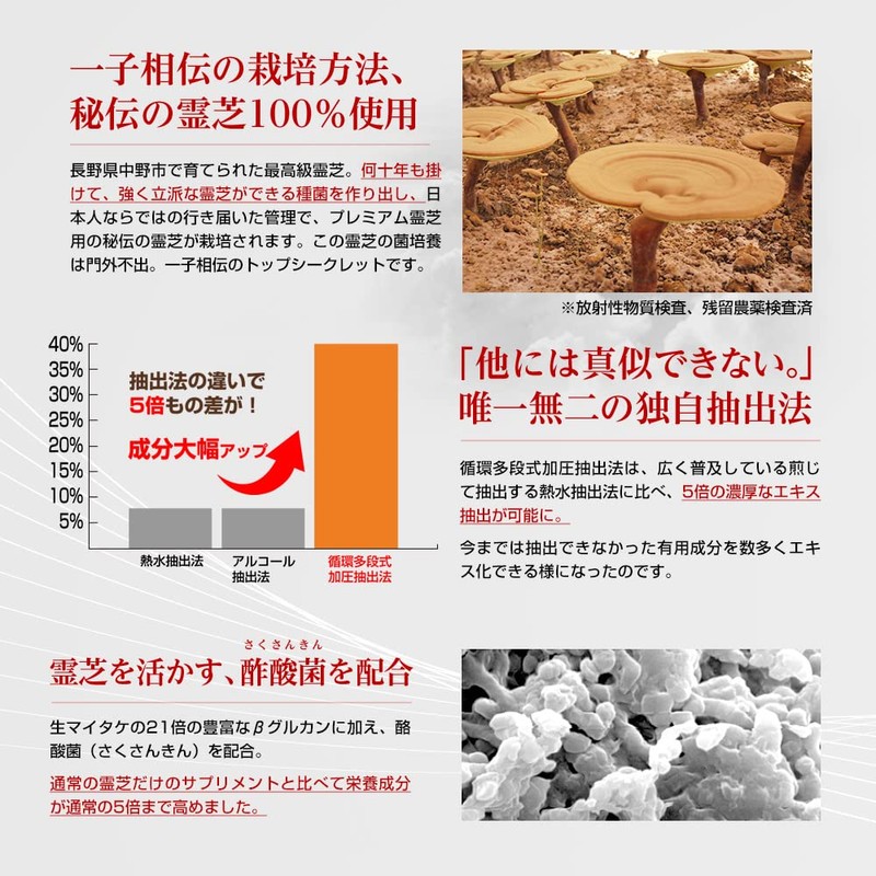 高濃度抽出 国産 長野県産 プレミアム 霊芝 サプリメント 酪酸菌 βグルカン配合 180粒 正規品(約1カ月分)