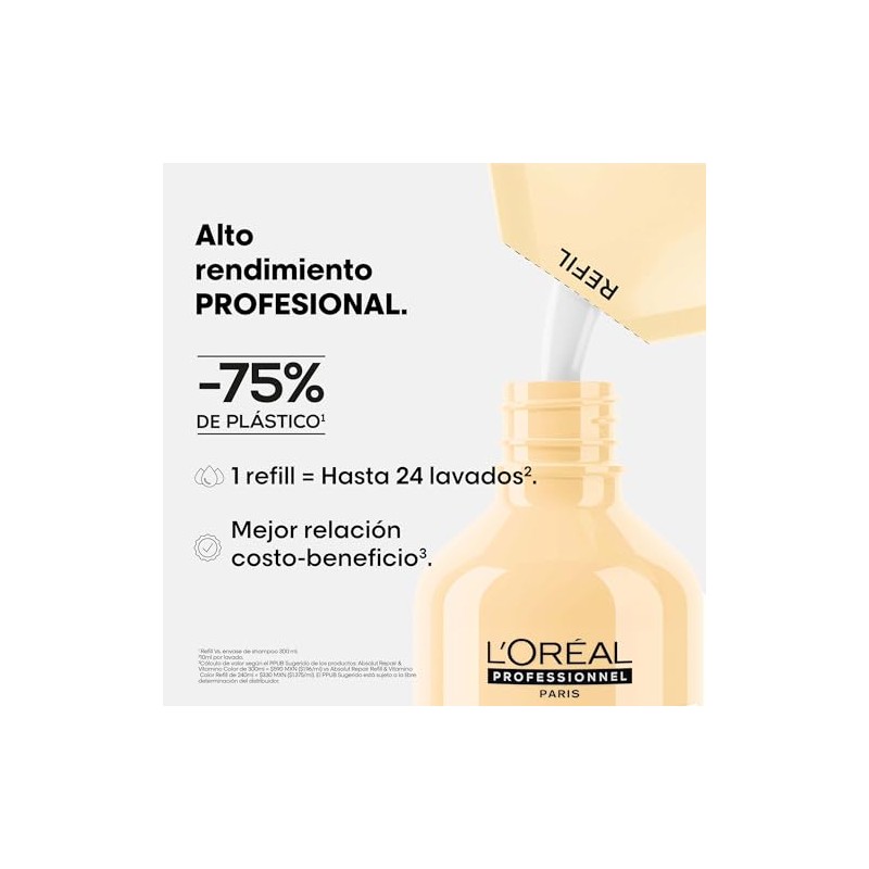 L'Oreal Professionnel Absolut Repair Shampoo Refill| Repara el daño y