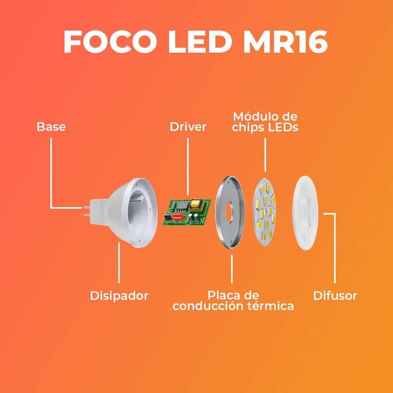 Tecnolite - Foco MR16 LED 3 W, Luz Suave Cálida,