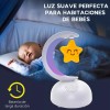 Maíz Bocina Bluetooth Luces Led Recargable Radio Fm Infantil Luna