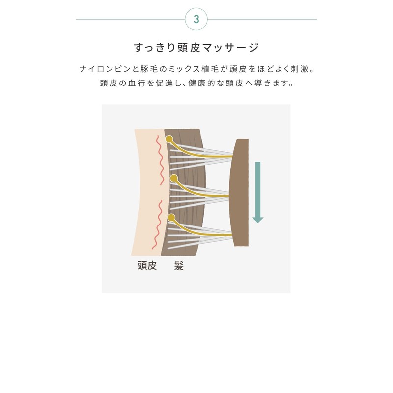 La Sana Mix Hairbrush