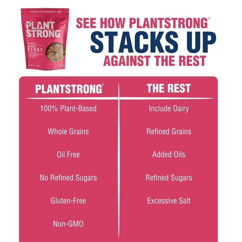 Crispy Mixed Berry Crumble Granola (4-Pack)