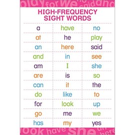 BARKER CREEK Early Learning Poster, High-Frequency Sight Words, Illustrating 33 of The Most Commonly Used Sight Words in The English Language, Home Learning and School Décor, 13-3/8" x 19" (1845)