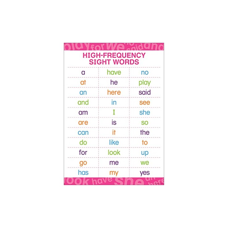 BARKER CREEK Early Learning Poster, High-Frequency Sight Words, Illustrating 33