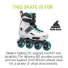 Rollerblade Lightning Women's Urban Inline Skate, White and Aqua