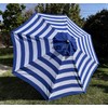 BELLRINO DECOR 9ft 8 Ribs Replacement Royal Blue/White Stripe STRONG