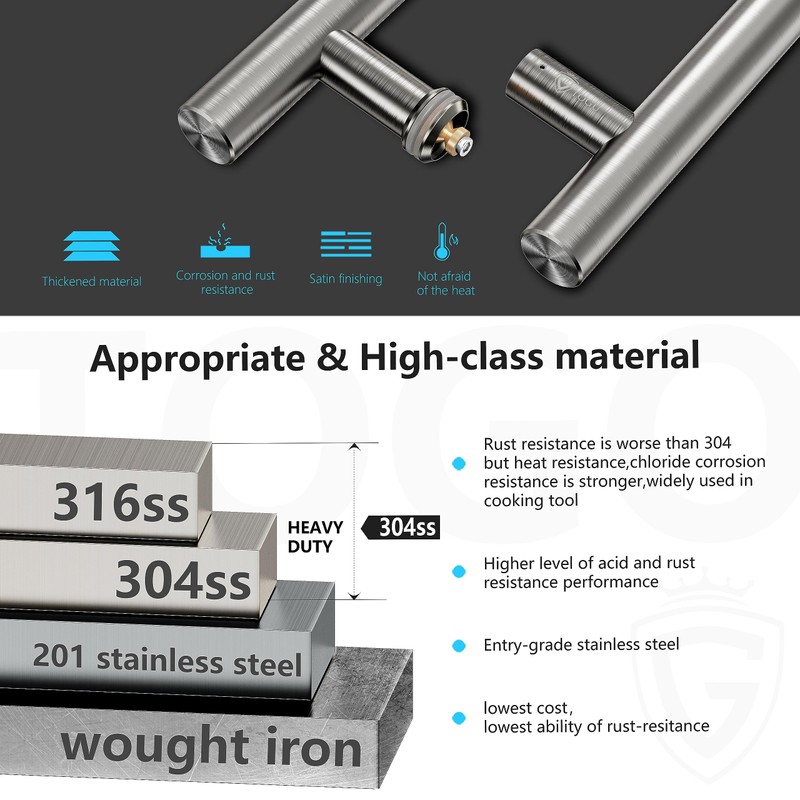TOGU TG-6012 900mm/ 36 inch SUS 304 Stainless Steel Long