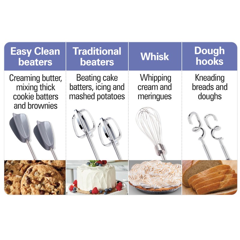 Hamilton Beach 6-Speed Electric Hand Mixer with Whisk, Dough Hooks