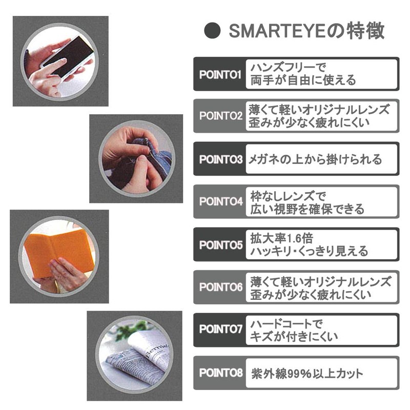 眼鏡型拡大鏡 メガネタイプルーペ SMART EYE スマートアイ 1.6倍 SM-01-1(D)