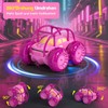 ifollower Girls Remote Control Car