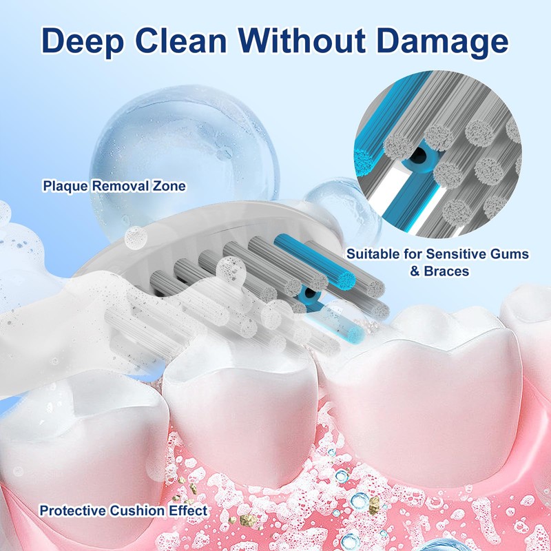 Cavzru 6 Pack Replacement Brush Heads for Waterpik Sonic-Fusion 2.0