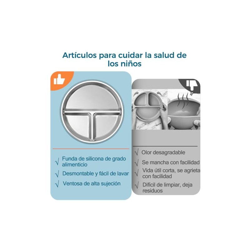 Platos de Acero Inoxidable para Bebe, Set de Alimentación para