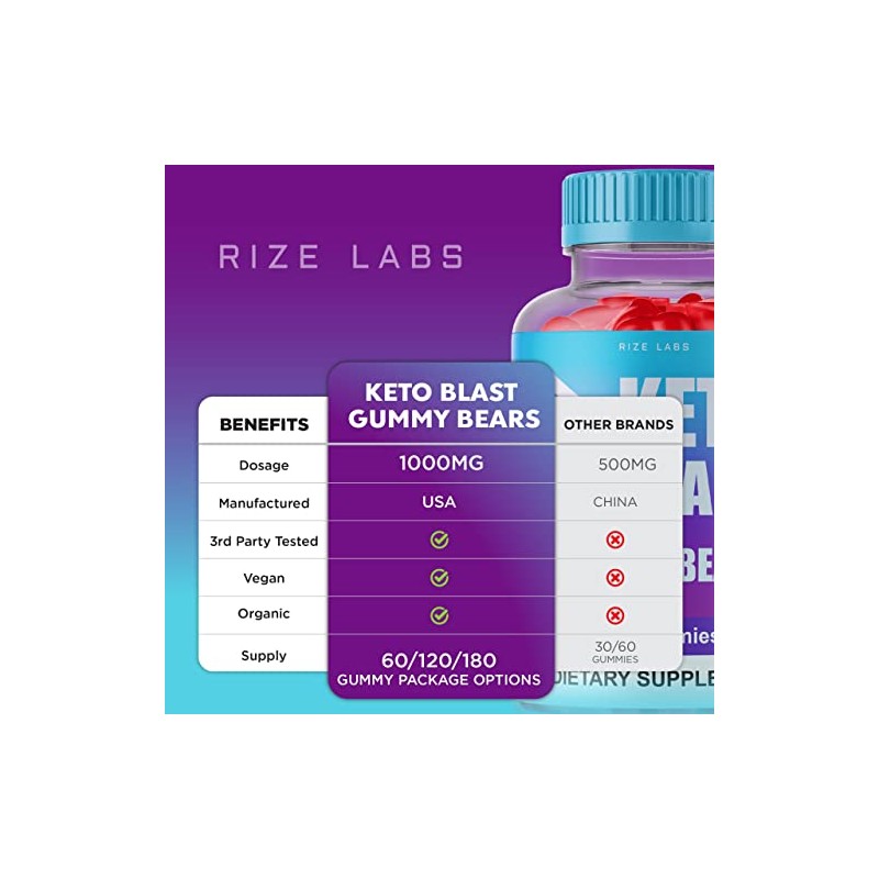 (5 Pack) Keto Blast ACV Gummy Bears Keto Blast ACV