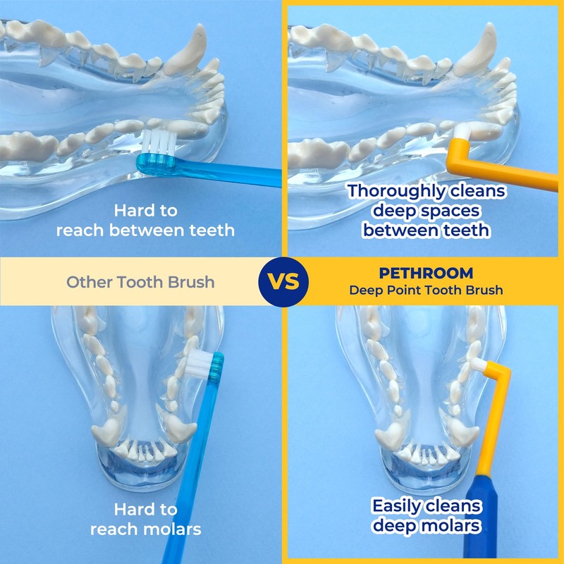 PETHROOM] Pet Toothbrush for Cats and Dogs | Round Shaped