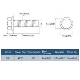 sourcing map 15Pcs 1/4-20 x 3/8" Flanged Hex Head Bolts, 304 Stainless Steel Flange Hexagon Screws, Flange Hex Drive Screws 5.8 Grade for Machinery Industry Home Appliances, Black
