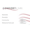 Community 60 x 60cms, 23.5" x 23.5", Washable Reusable Absorbent
