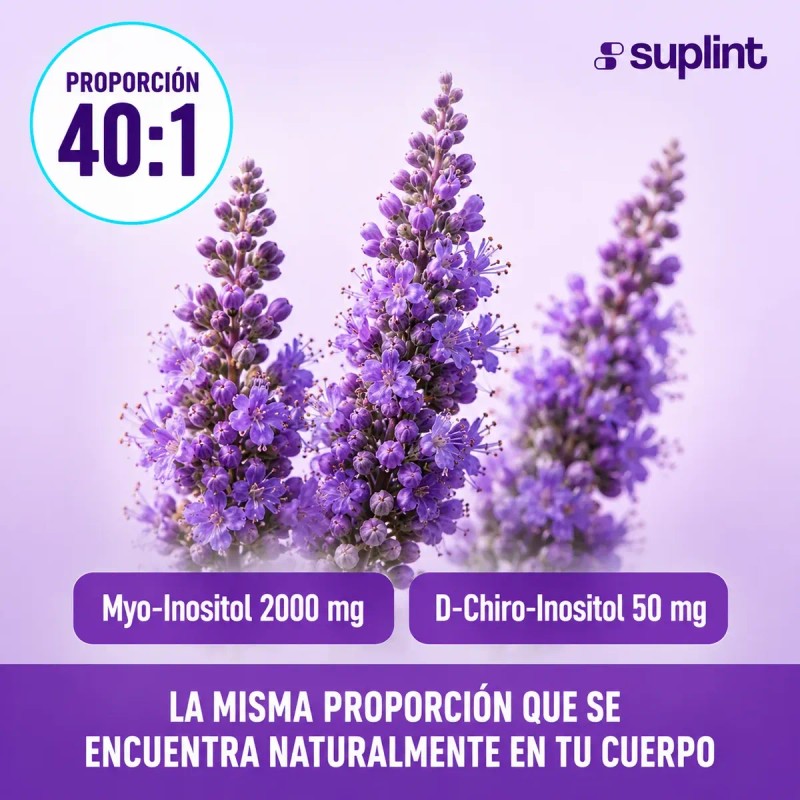 Inositol Ácido Fólico Relación Myo Chiro