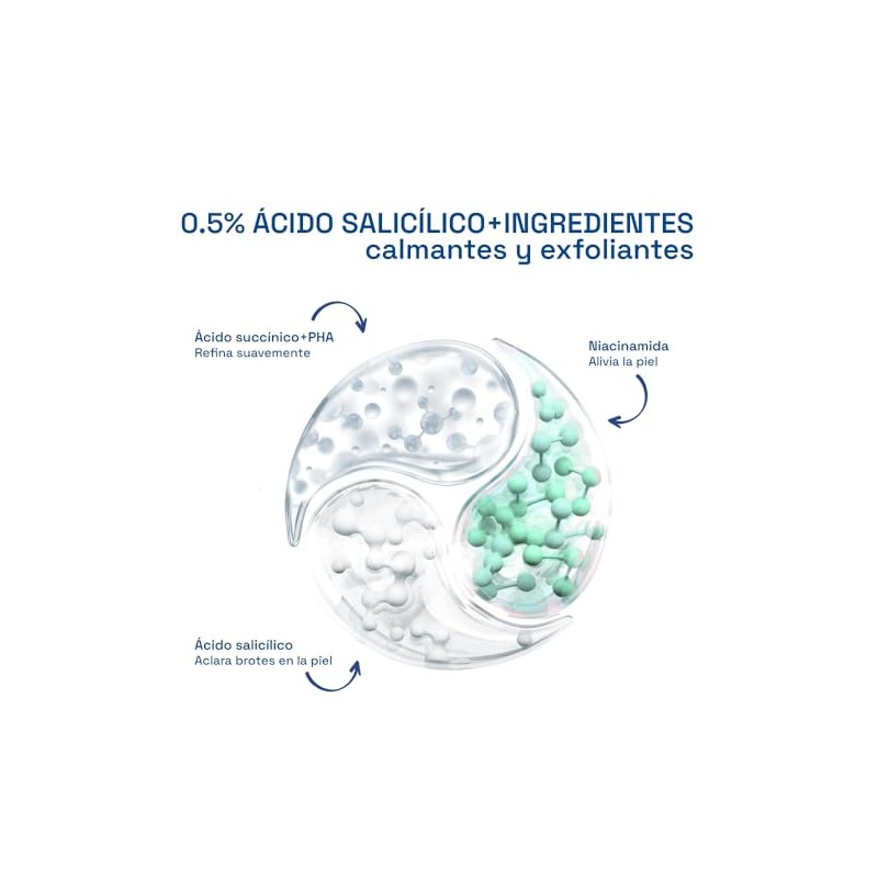 Cetaphil Oil Control Sérum Facial Triple Acción Para Piel Grasa