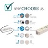 LED transformer. Power Supply Adaptor Driver for Stripe 230 V