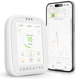 BREATHE Airmonitor Plus: Smart Air Quality Monitor Indoor - 8-in-1 CO2 Meter, Formaldehyde Detector, VOC Meter, PM1/2.5/10, Temperature & Humidity - Air Quality Tester for Home with App