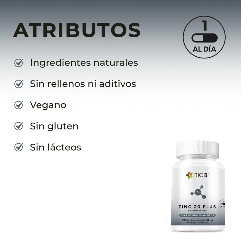 BIO B ǀ 2 Pack Zinc 20 Plus ǀ 90