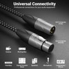 deleyCON Microphone Cable XLR Male to XLR Female (Studio Quality,